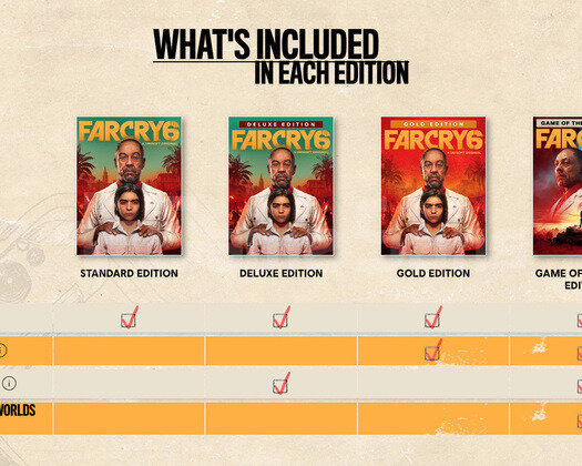Far Cry 6 Game of The Year Edition & Garanti