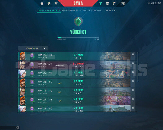 Yüksek MMR Temiz Yücelik Hesap