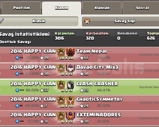 2016 HAPPY CLAN 20 sv olmak üzere uyguna