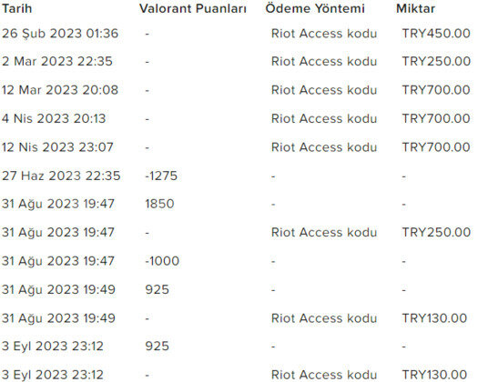 YÜCE 3 GÖRMÜŞ DOP DOLU MAİNLEMELİ HESAP