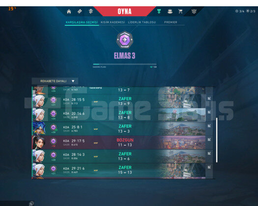 Dİa 3 smurf