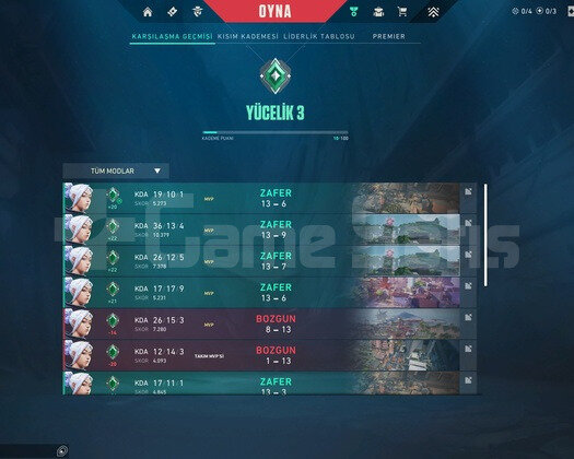 Yücelik 3 Fresh hesap