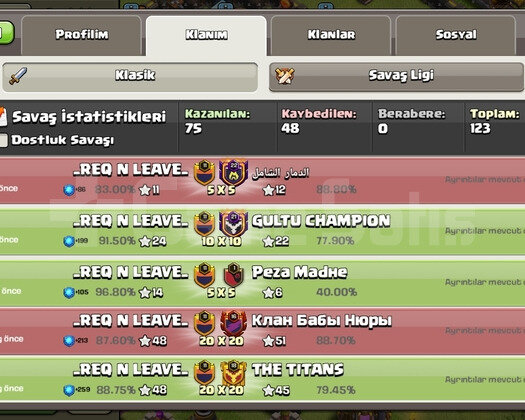11 Seviye Req