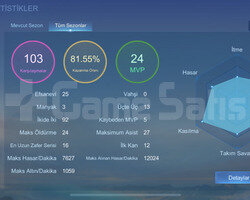 MİSTİK 81 ORAN SMURF KAÇMAZ