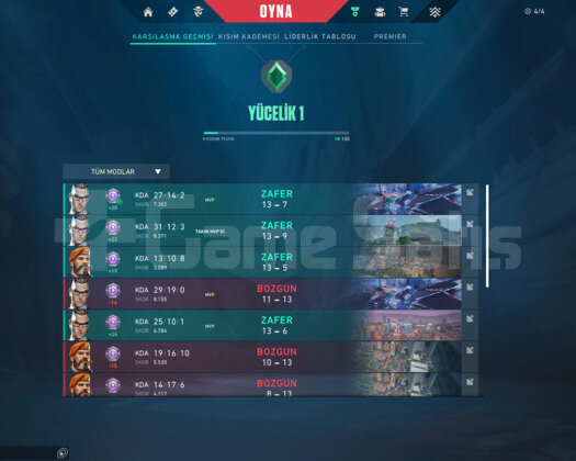 Yüksek MMR Temiz Yücelik Hesap