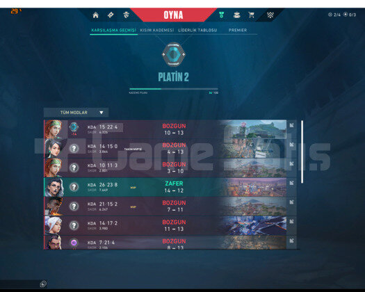 Plat 2 aimgod DOLU