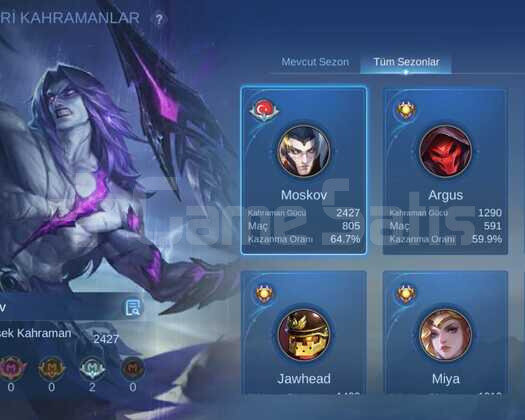 FULL HERO 231 KOSTÜM GUS COL VALİR LEGEND