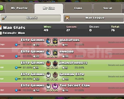 9 LEVEL CLAN