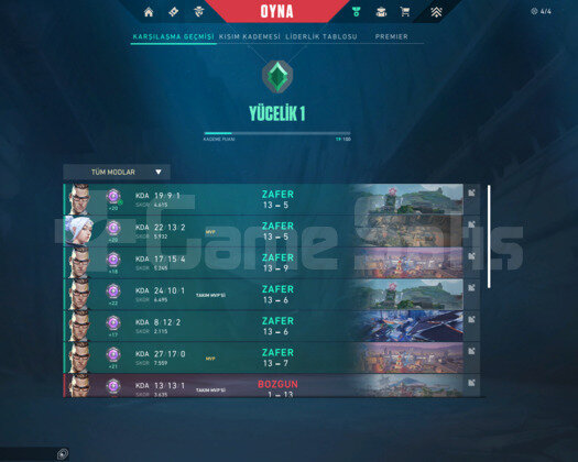 Yüksek MMR Temiz Yücelik Hesap