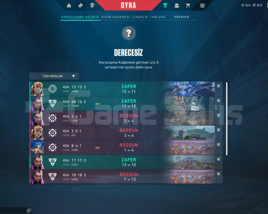 FRESH 20 LEVEL REKABETE HAZIR MAİL DEĞİŞEN HESAP!!