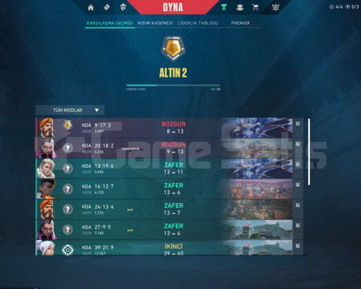 FRESH ALTIN 2 ÇOK YÜKSEK MMR