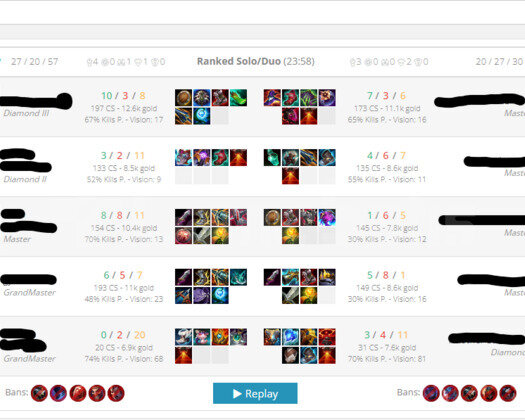 gm chall mmr dia 2 prestij master var