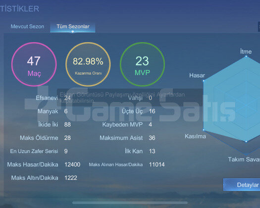 82 ORANLI EPİK SMURF HESAP