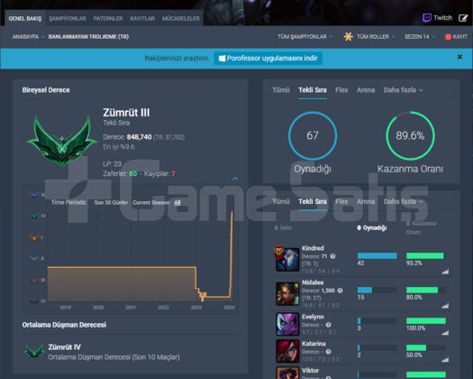 TR RANK 1 KİNDRED 95 WİNRATE LOL HESABI