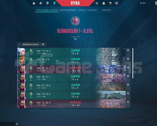 IMMORTAL 1 GAİA 2 BALTALI HESAP