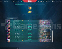 GOLD 1 TEMİZ HESAP SKİNSİZ