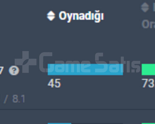 UYGUN FİYATA BOOST !!