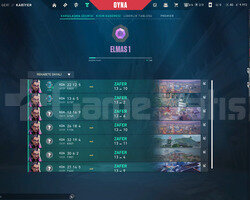 DİAMOND 1 YÜKSEK MMR TEMİZ HESAP
