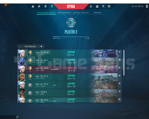 Plat 2 SMURF ÇAR