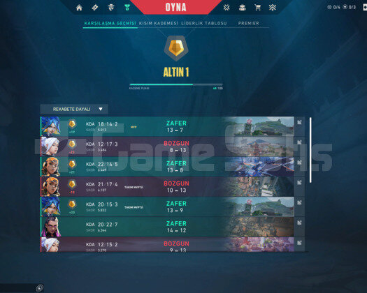 YAĞMACI PHANTOM YİTİK VANDAL TEMİZ HESAP