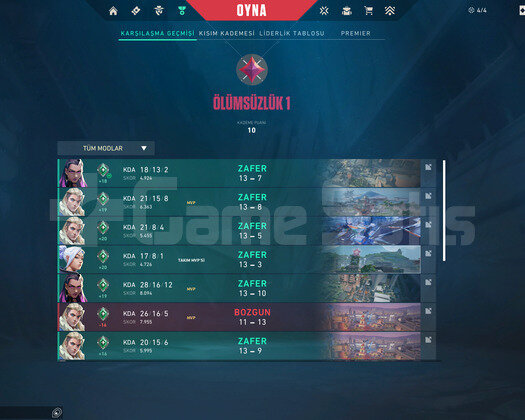 İMMO 1 ÇAR