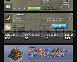 Silent Storm 15 lvl Usta3 lig başkent 9 uyguna