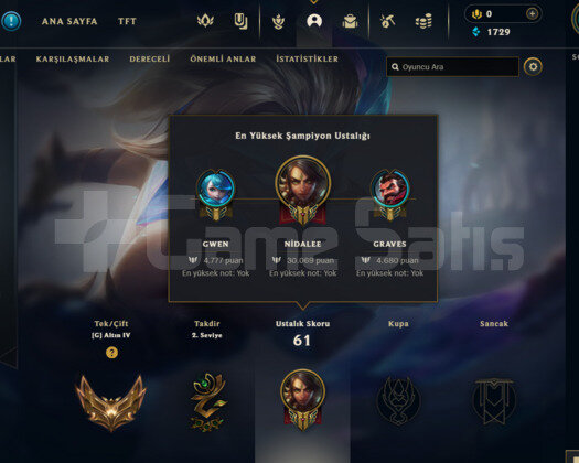 EUW HANDMADE 5 KOSTÜM