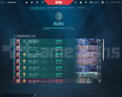 PLAT 1  61 LP YÜKSEK MMR SKİNSİZ TEMİZ HESAP