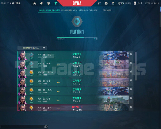 PLAT 1  61 LP YÜKSEK MMR SKİNSİZ TEMİZ HESAP