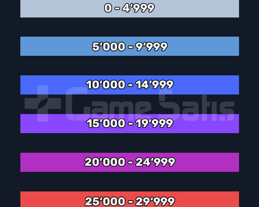 CS2 PREMİER-YOLDAŞ-REKABETÇİ RANK BOOST