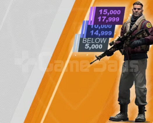 cs2 faceit ve premier boost