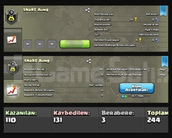 Snare Aung 9 Level Derecesiz Lig Hemen Teslim