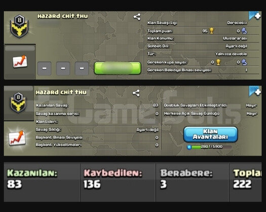 Hazad Chit Thu 8 Level Derecesiz Lig Hemen Teslim