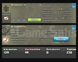 Blwarriors.ph 9 Level Derecesiz Lig Hemen Teslim