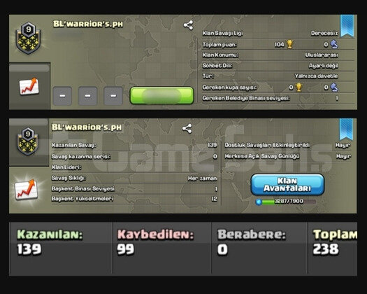 Blwarriors.ph 9 Level Derecesiz Lig Hemen Teslim