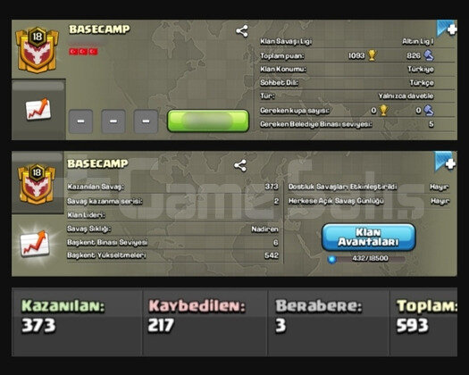 BASECAMP 18 SV ALTIN 1 LİG BAŞKENT 6 HEMEN TESLİM