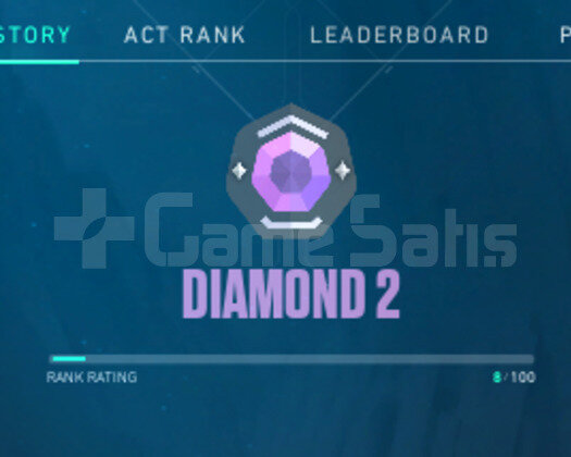dia2 smurf +30 -11 yiyor
