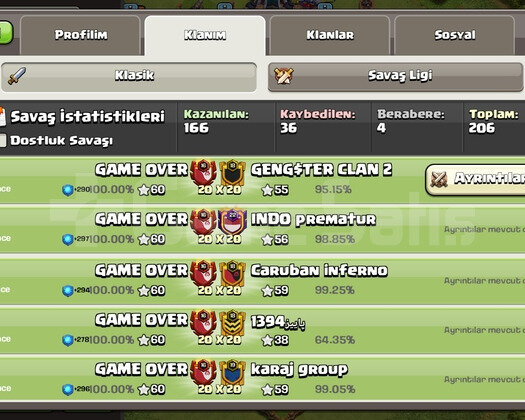 16lvl-GAME OVER isimli-başkent 10 -klan ligi usta3