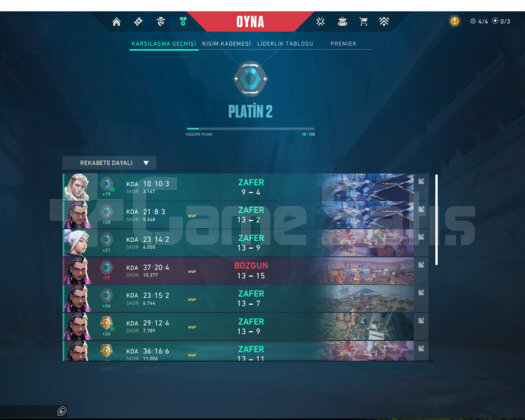 Plat 2 SMURF ÇAR