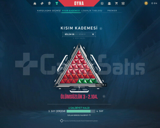 Mainlik İmmo 3 Hesap