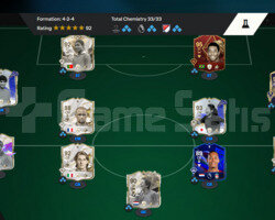 FC24 PC 95 PELE-TOTY MESSİ EKSİKSİZ HESAP