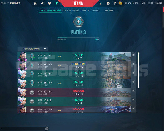PLAT 3 YÜKSEK MMR TEMİZ HESAP