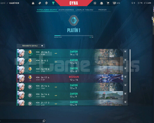 PLAT 1 YÜKSEK MMR TEMİZ HESAP