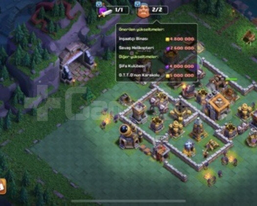 286 level bb15 maks köy