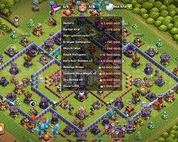 286 level bb15 maks köy
