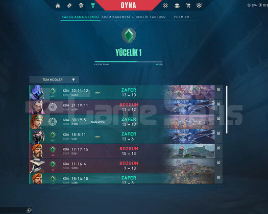 Yücelik 1 Skinli Valorant Hesabı
