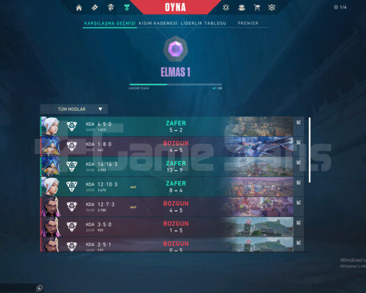 fresh hesap dia smurflemelik