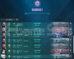 Dia1 smurf full mvp yüksek rr yüksek kda