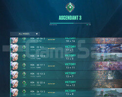 Full+Full winli ascendant 3 immo 40rr görmüş hesap