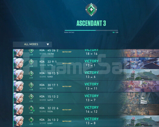 Full+Full winli ascendant 3 immo 40rr görmüş hesap